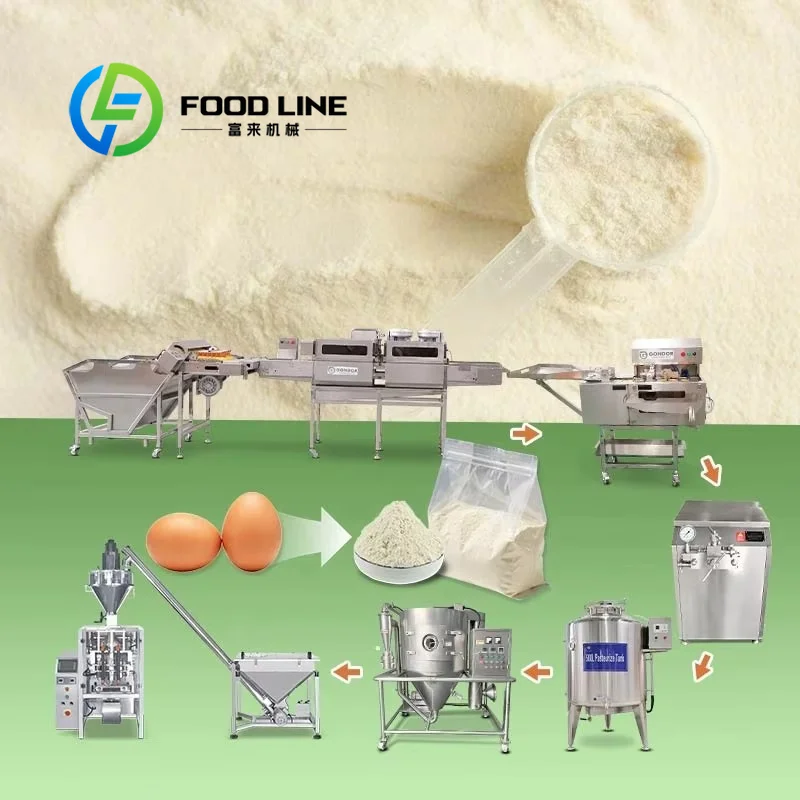 Food Protein Snacks - Molkenprotein-Sprühtrocknungsturm-Anlage Isolat-Herstellungsmaschine für Pulverisierte Snack-Lebensmittelverarbeitung Maßanfertigung