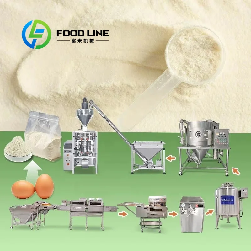 Großflächige Eiweißpulver-Prod – Food Protein Snacks Bewertung und Preis