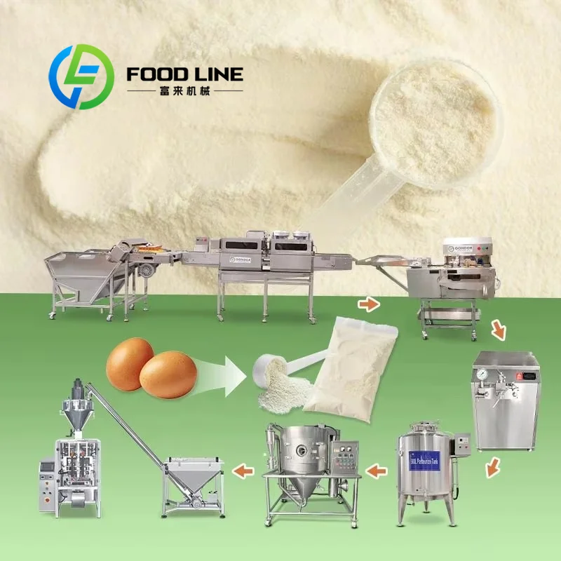 WPC-Maschinenproduktionslinie: – Food Protein Snacks Bewertung und Preis